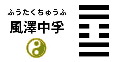 風澤中孚命卦|風澤中孚是什麼？最完整詳解：風澤中孚命卦、運勢財。